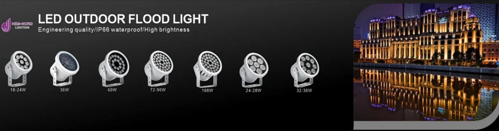LED-Wandwaschmaschinenlicht